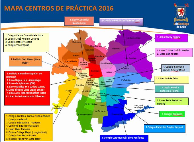 mapa practicas